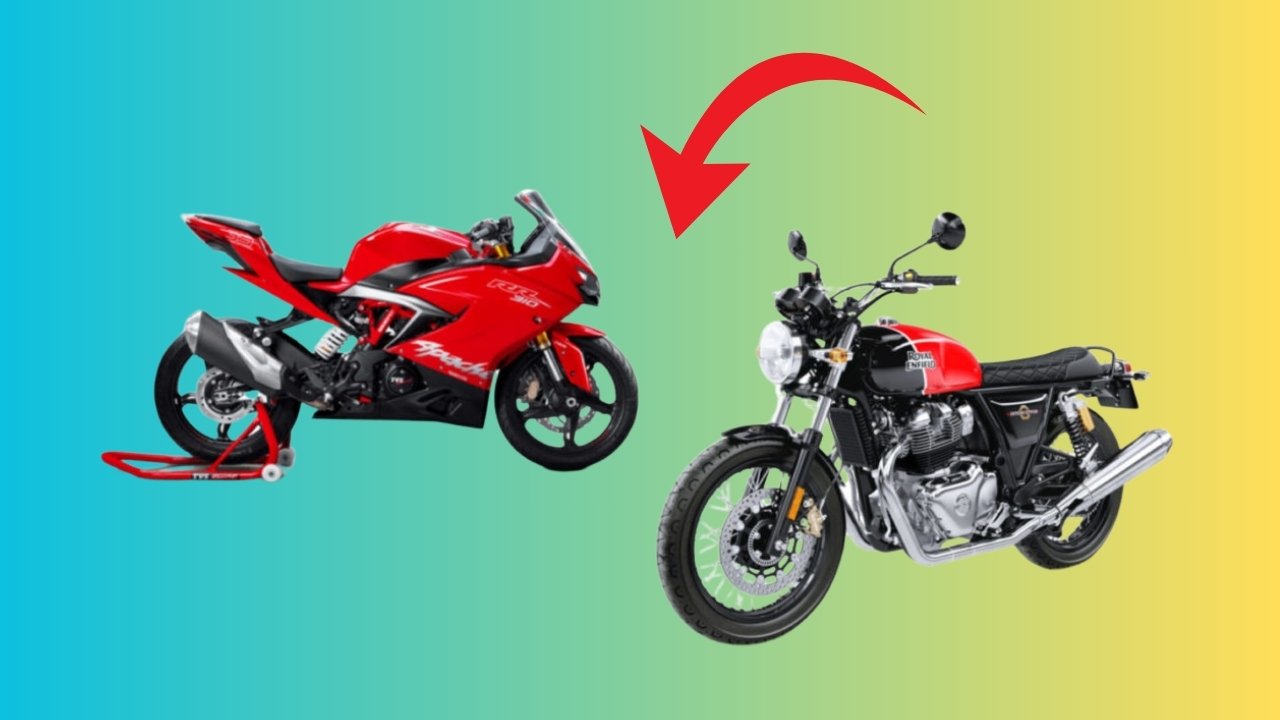 Top Bikes for Indian Roads in 2025